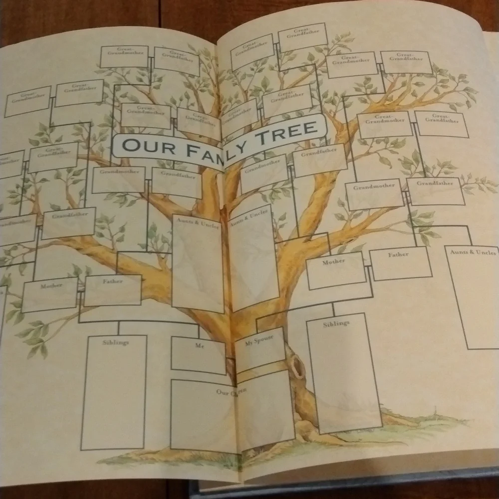 TIMELESS memories photo album and family tree